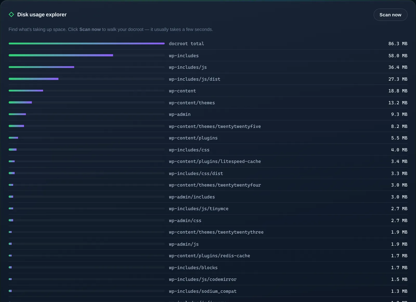 The disk explorer after a scan: every folder, biggest first
