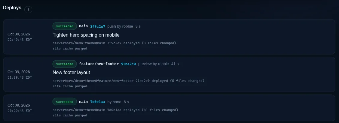 The deploy log with commits, who pushed them and how long each deploy took